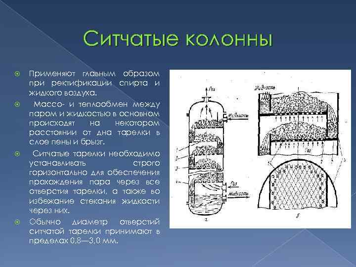 Схема ситчатых тарелок