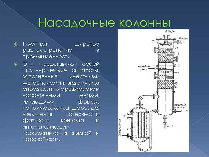 Ректификационная колонна презентация