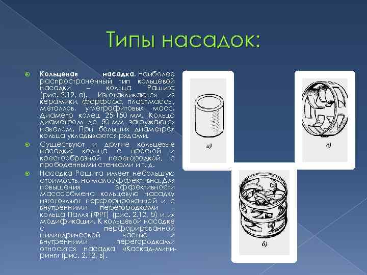 Типы насадок: Кольцевая насадка. Наиболее распространенный тип кольцевой насадки – кольца Рашига (рис. 2.