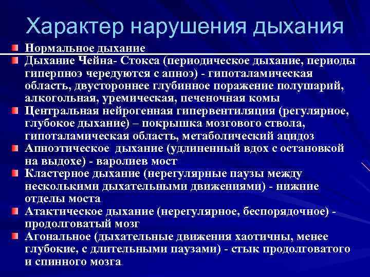 Характер нарушения дыхания Нормальное дыхание Дыхание Чейна- Стокса (периодическое дыхание, периоды гиперпноэ чередуются с