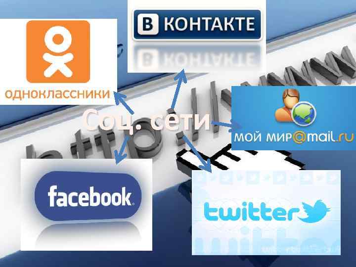 Соц. сети 