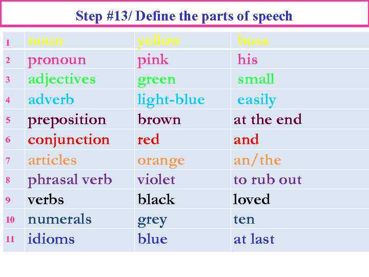 Step #13/ Define the parts of speech 1 2 3 4 5 6 7