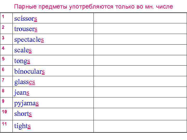 Сторож множественное число. Парные предметы в английском языке. Названия парных предметов. Чихуахуа во множественном числе. Парные предметы во множественном числе.