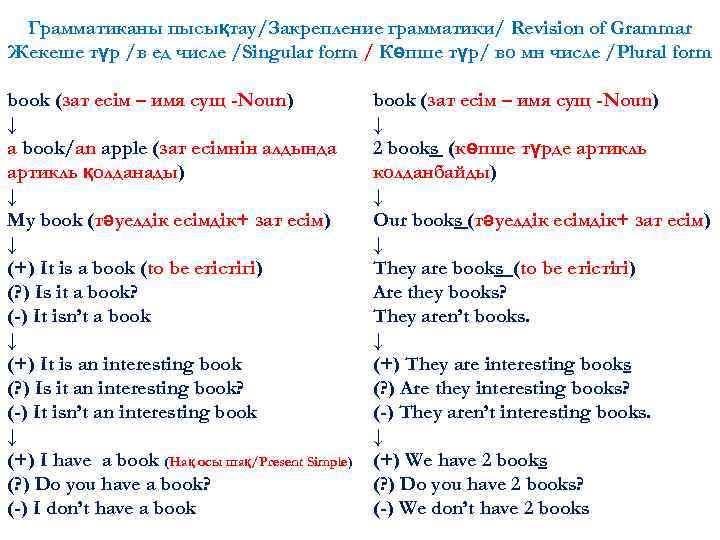 Грамматиканы пысықтау/Закрепление грамматики/ Revision of Grammar Жекеше түр /в ед числе /Singular form /