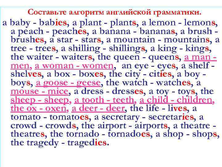 Составьте алгоритм английской грамматики. a baby - babies, a plant - plants, a lemon