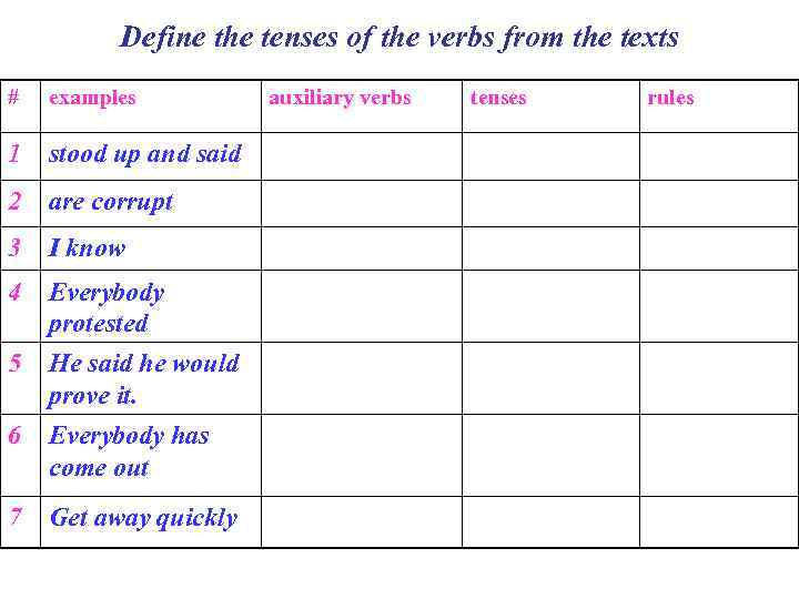 Define the tenses of the verbs from the texts # examples 1 stood up