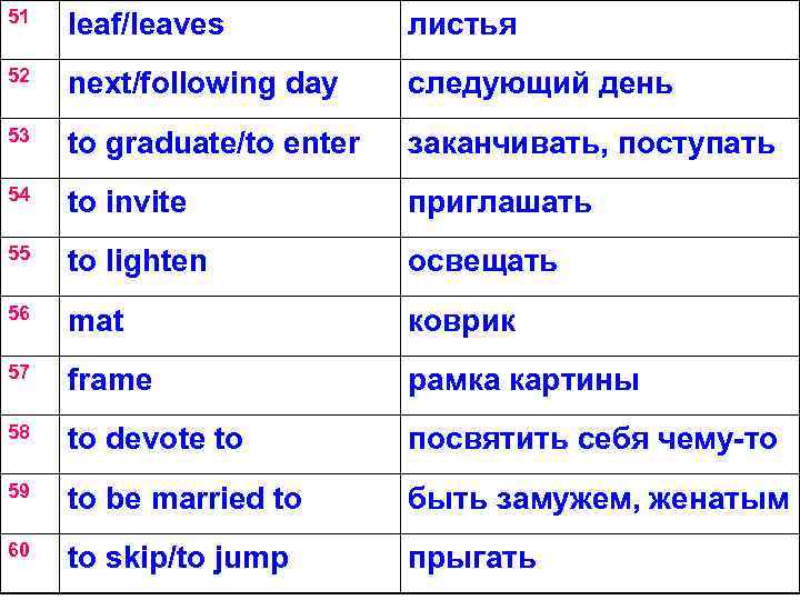 51 leaf/leaves листья 52 next/following day следующий день 53 to graduate/to enter заканчивать, поступать