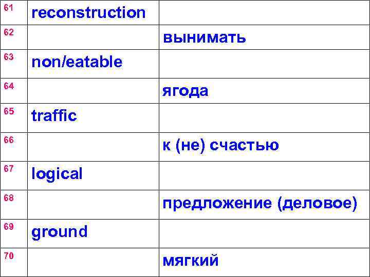 61 reconstruction 62 63 вынимать non/eatable 64 65 ягода traffic 66 67 к (не)