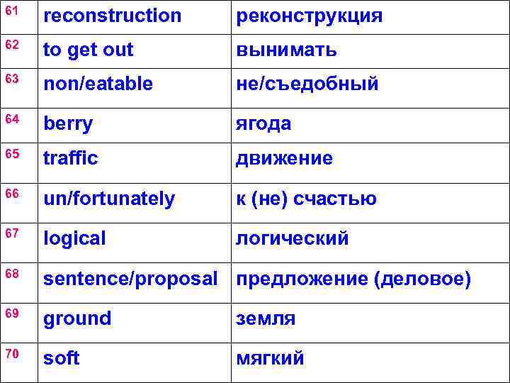 61 reconstruction реконструкция 62 to get out вынимать 63 non/eatable не/съедобный 64 berry ягода