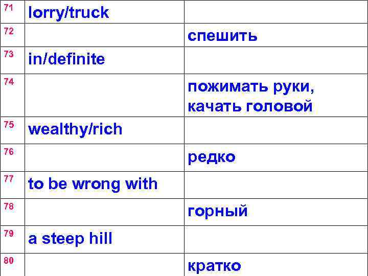 71 lorry/truck 72 73 спешить in/definite 74 75 пожимать руки, качать головой wealthy/rich 76