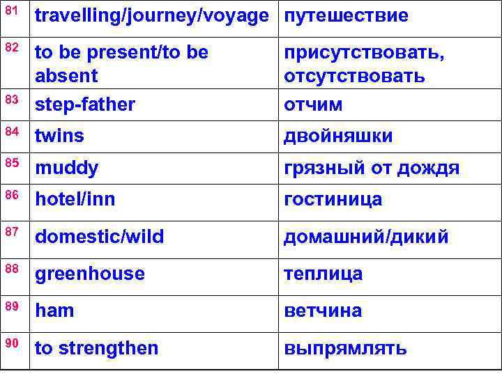 81 travelling/journey/voyage путешествие 82 to be present/to be absent step-father присутствовать, отсутствовать отчим 84