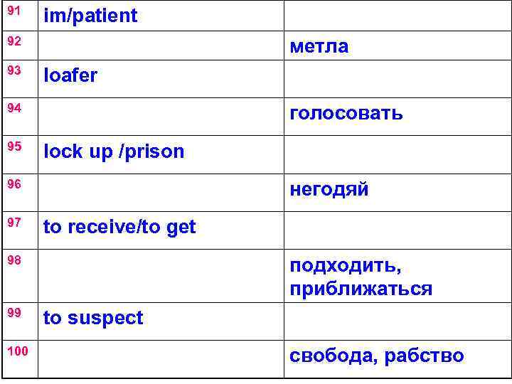 91 im/patient 92 93 метла loafer 94 95 голосовать lock up /prison 96 97