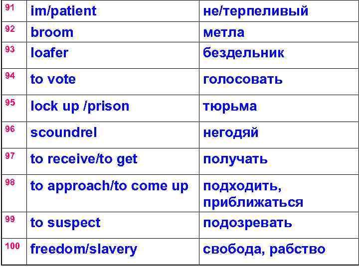 91 im/patient не/терпеливый 92 broom loafer метла бездельник 94 to vote голосовать 95 lock