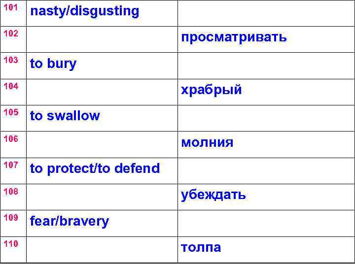 101 nasty/disgusting 102 103 просматривать to bury 104 105 храбрый to swallow 106 107