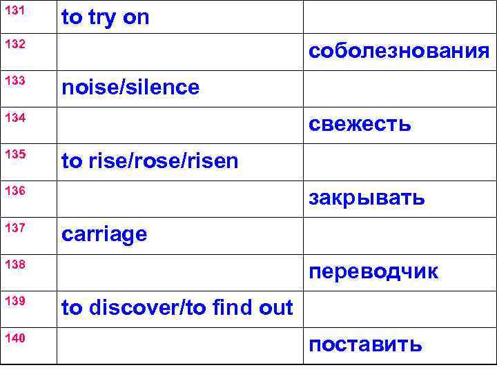 131 to try on 132 133 соболезнования noise/silence 134 135 свежесть to rise/rose/risen 136