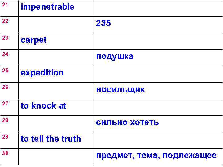 21 impenetrable 22 23 235 carpet 24 25 подушка expedition 26 27 носильщик to