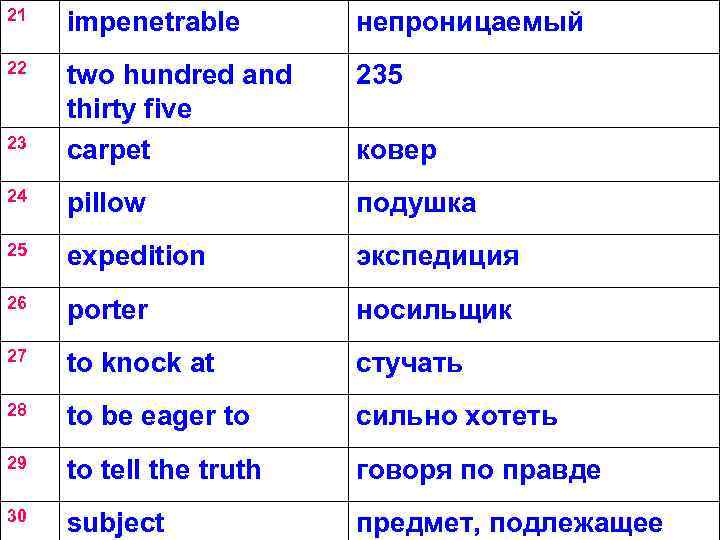 21 impenetrable непроницаемый 22 two hundred and thirty five carpet 235 24 pillow подушка