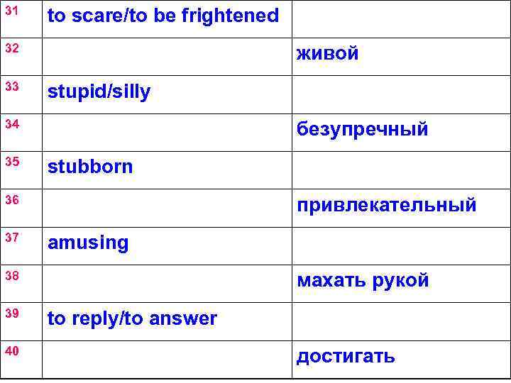 31 to scare/to be frightened 32 33 живой stupid/silly 34 35 безупречный stubborn 36