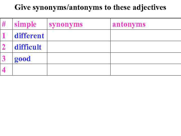 Give synonyms/antonyms to these adjectives # 1 2 3 4 simple synonyms different difficult