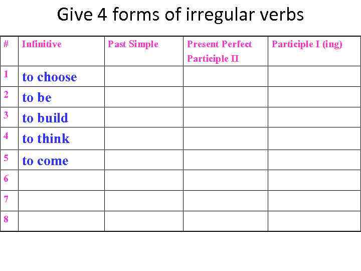 Give 4 forms of irregular verbs # Infinitive 1 4 to choose to build