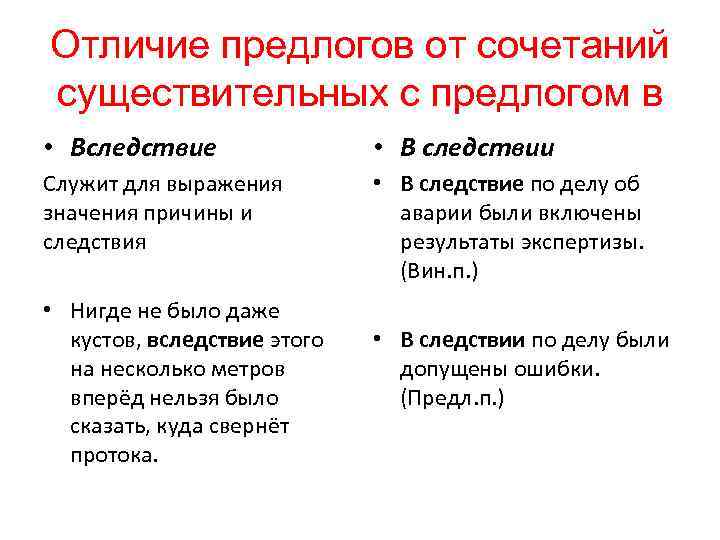 Как отличить предлог. Как отличить предлог от существительного. Как отличить предлоги от существительных. Как отличить производные предлоги от существительных. Как отличить производный предлог от существительного с предлогом.