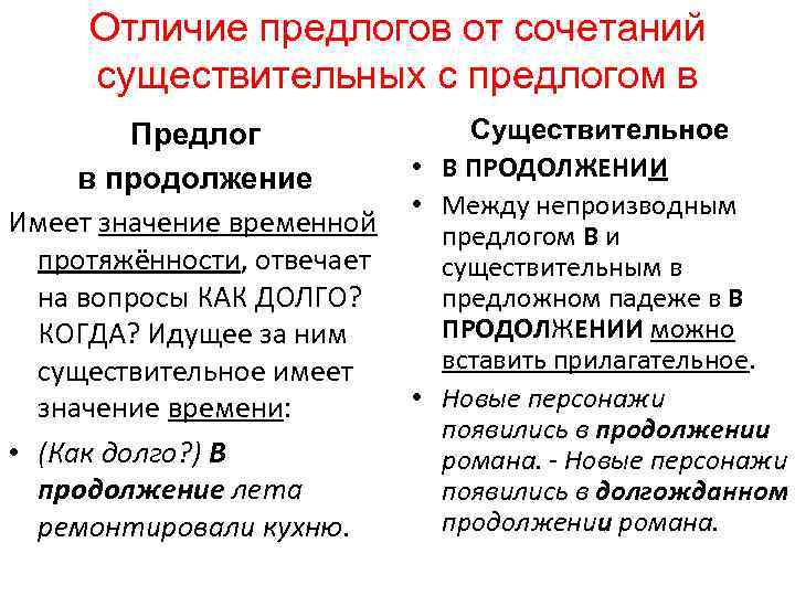 Отличие предлогов от сочетаний существительных с предлогом в Существительное Предлог • В ПРОДОЛЖЕНИИ в