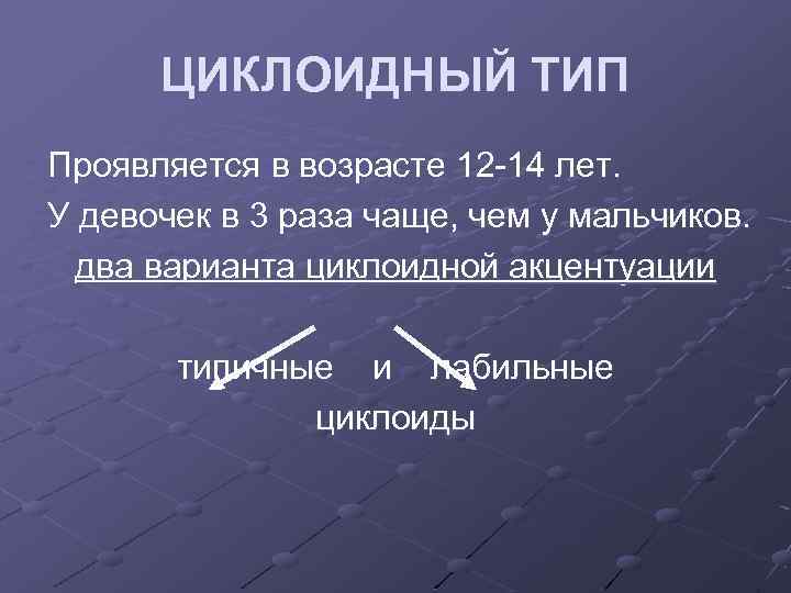 ЦИКЛОИДНЫЙ ТИП Проявляется в возрасте 12 -14 лет. У девочек в 3 раза чаще,