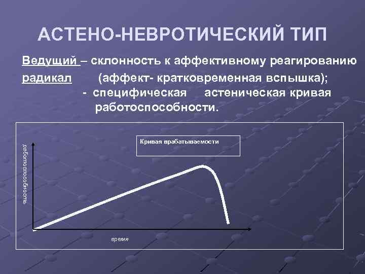 АСТЕНО-НЕВРОТИЧЕСКИЙ ТИП Ведущий – склонность к аффективному реагированию радикал (аффект- кратковременная вспышка); - специфическая