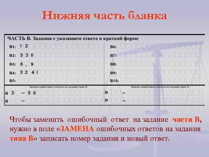 Нижняя часть бланка I 2 5 3 0 6 , 9 3 2 4