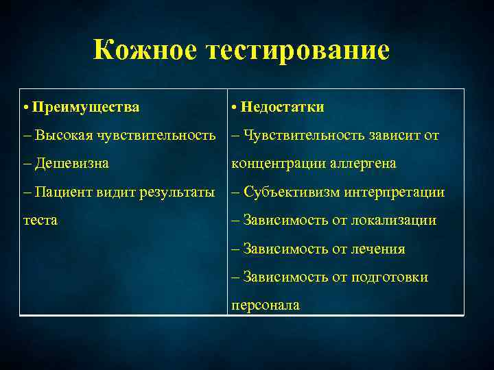 Минусы теста. Недостатки тестирования. Достоинства и недостатки тестов. Преимущества тестирования.