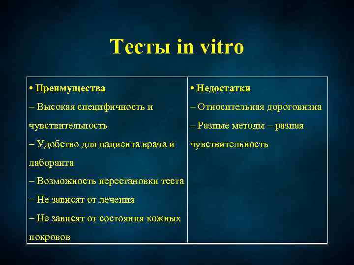 Тесты in vitro • Преимущества • Недостатки – Высокая специфичность и – Относительная дороговизна