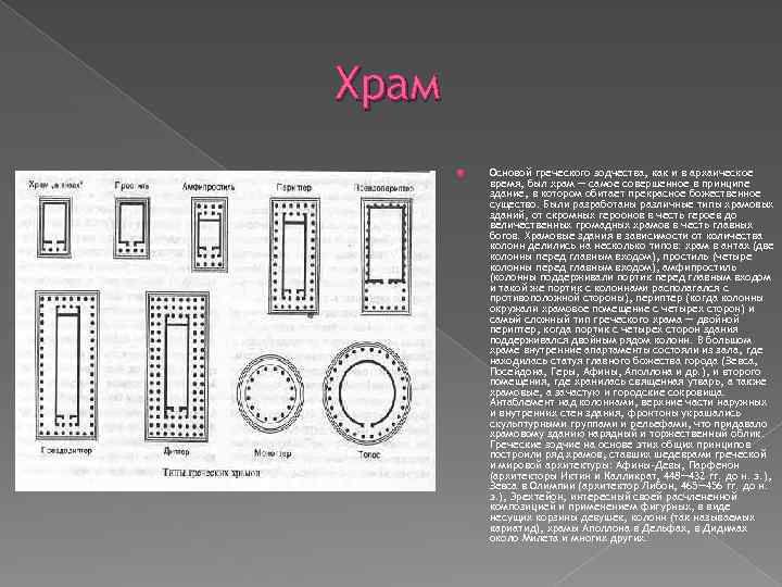 Храм Основой греческого зодчества, как и в архаическое время, был храм — самое совершенное