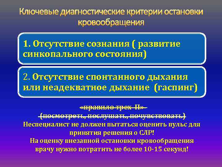 Ключевые диагностические критерии остановки кровообращения 1. Отсутствие сознания ( развитие синкопального состояния) 2. Отсутствие