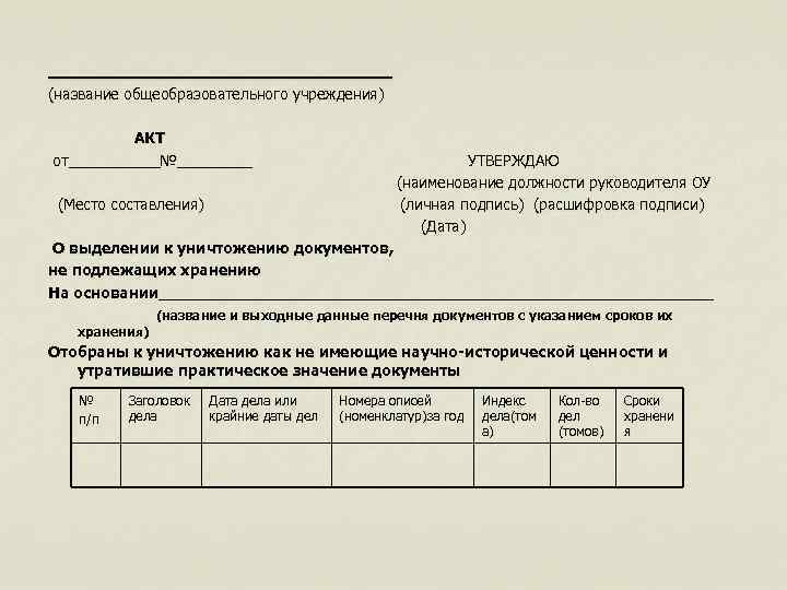 Об утверждении перечней документов