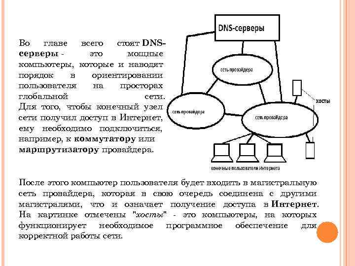 Во главе всего стоят DNSсерверы это мощные компьютеры, которые и наводят порядок в ориентировании