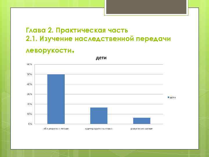 Глава 2. Практическая часть 2. 1. Изучение наследственной передачи леворукости. 
