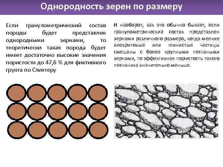 Однородность зерен по размеру Если гранулометрический состав породы будет представлен однородными зернами, то теоретически