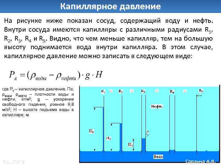 Капиллярное давление На рисунке ниже показан сосуд, содержащий воду и нефть. Внутри сосуда имеются