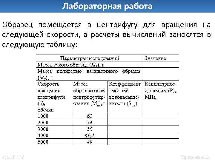 Лабораторная работа Образец помещается в центрифугу для вращения на следующей скорости, а расчеты вычислений