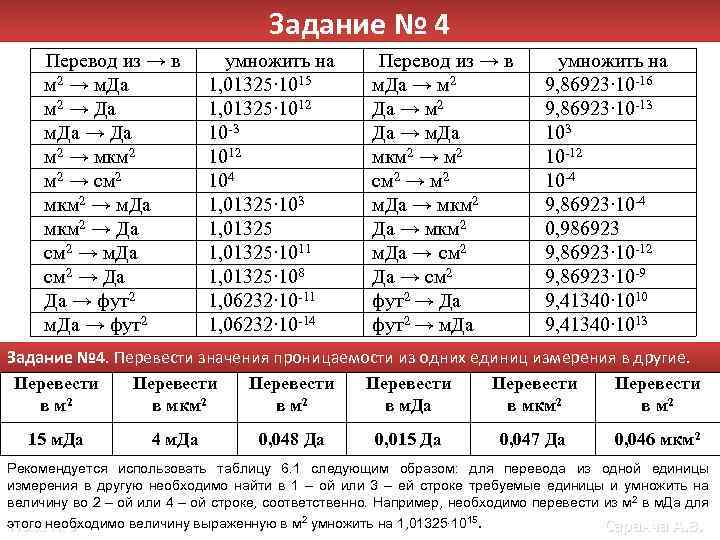 Задание № 4 Перевод из → в м 2 → м. Да м 2