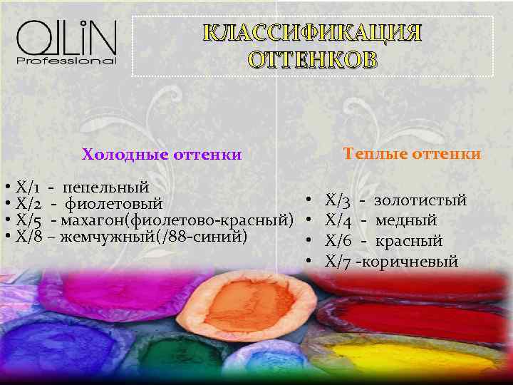 КЛАССИФИКАЦИЯ ОТТЕНКОВ Холодные оттенки Теплые оттенки • Х/1 пепельный • Х/3 золотистый • Х/2