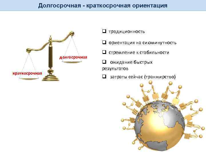 Краткосрочная ориентация