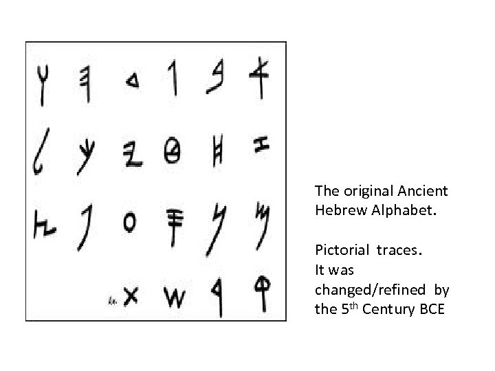 The original Ancient Hebrew Alphabet. Pictorial traces. It was changed/refined by the 5 th