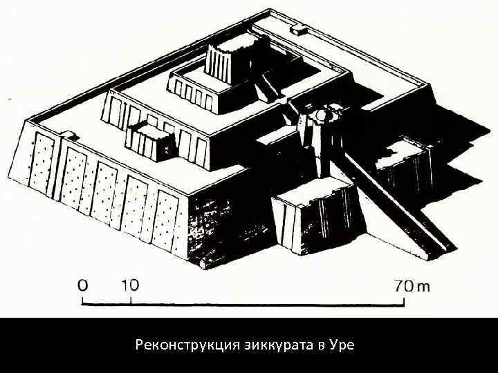 Реконструкция зиккурата в Уре 