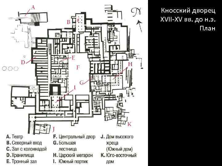 Кносский дворец XVII-XV вв. до н. э. План 