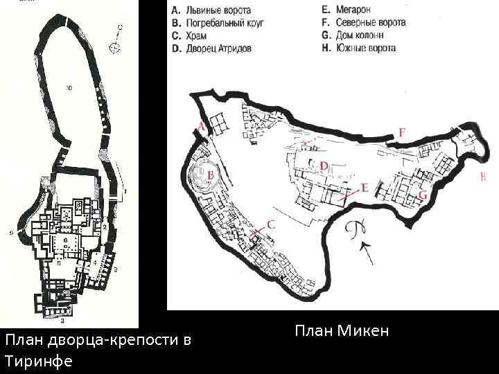 План дворца-крепости в Тиринфе План Микен 