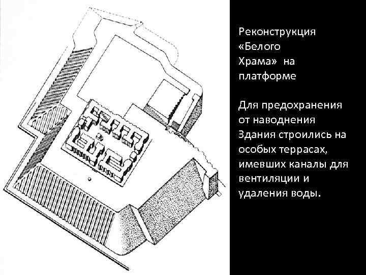 Реконструкция «Белого Храма» на платформе Для предохранения от наводнения Здания строились на особых террасах,
