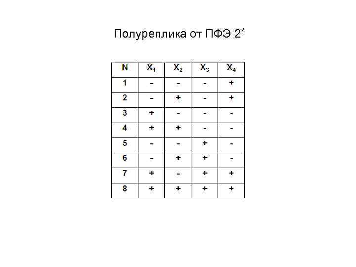 Полуреплика от ПФЭ 24 