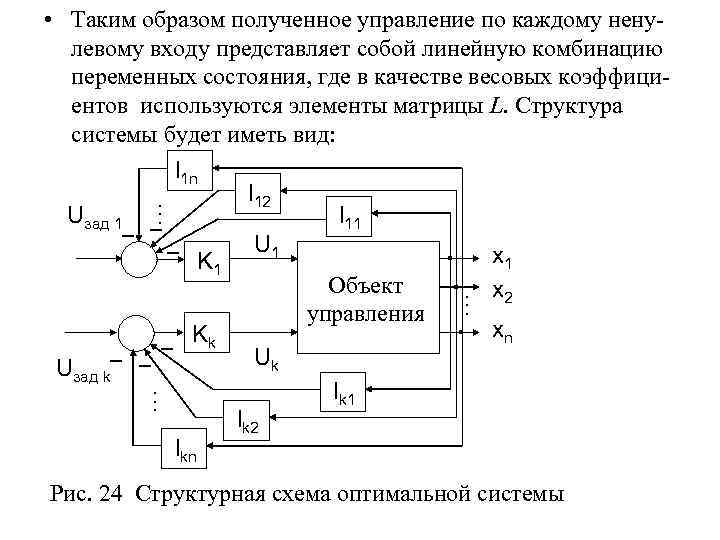  • Таким образом полученное управление по каждому нену левому входу представляет собой линейную