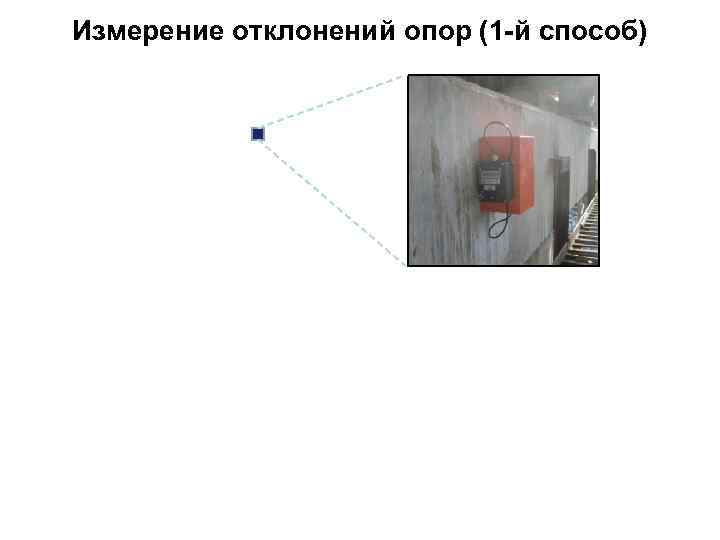 Измерение отклонений опор (1 й способ) 